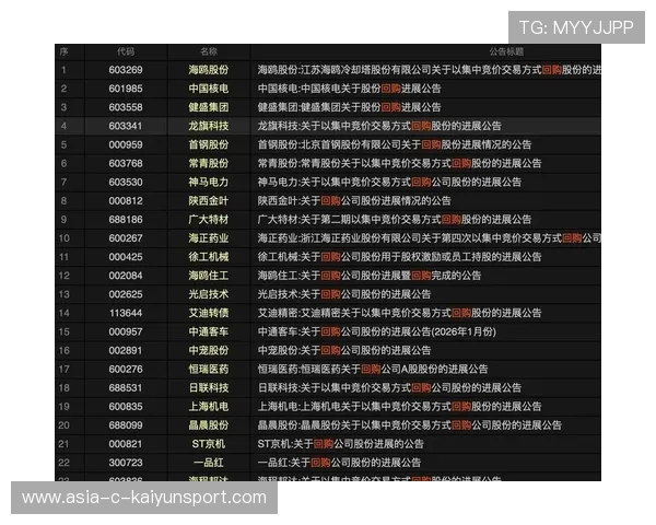 存储巨头引来资本方关注，参股名单出炉，存储制造上市龙头股