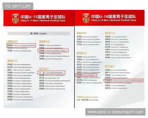 球员技能认证体系建设初见成效,球员能力缩写 球员技能认证体系建设初见成效,球员能力缩写